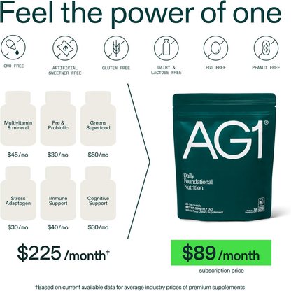 AG1 Daily Foundational Nutrition Greens Powder 30Day Supply 12.7oz