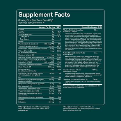 AG1 Daily Foundational Nutrition Greens Powder 30Day Supply 12.7oz