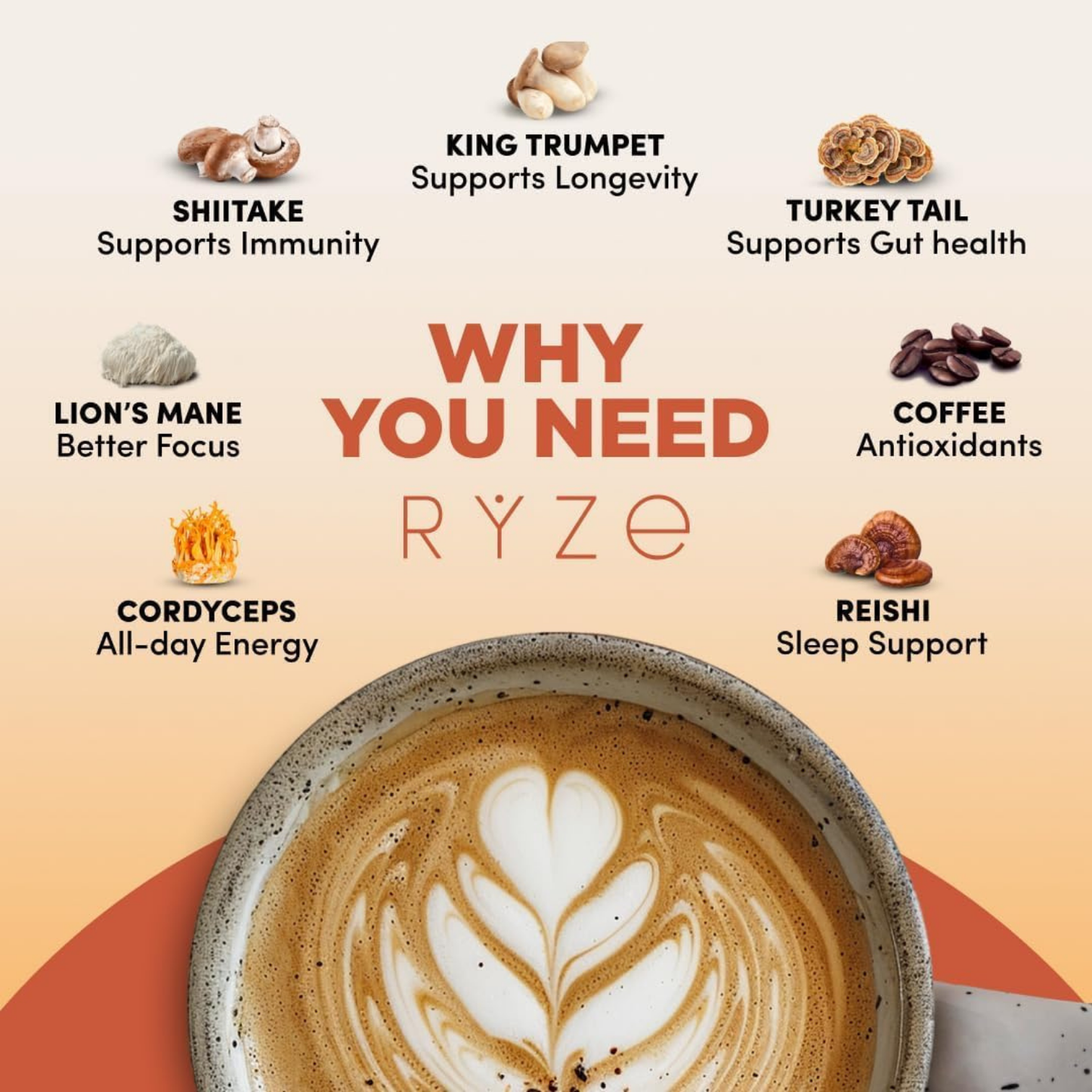 RYZE Mushroom Coffee Medium Roast 30 Servings 2 Bags