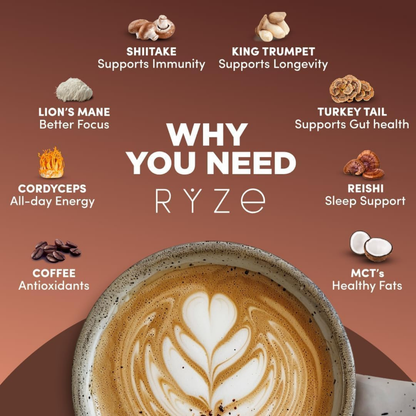 RYZE Mushroom Coffee Signature Dark Roast 30 Servings 2 Bags