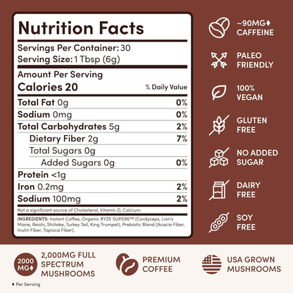 RYZE Mushroom Coffee Signature Dark Roast 30 Servings 2 Bags