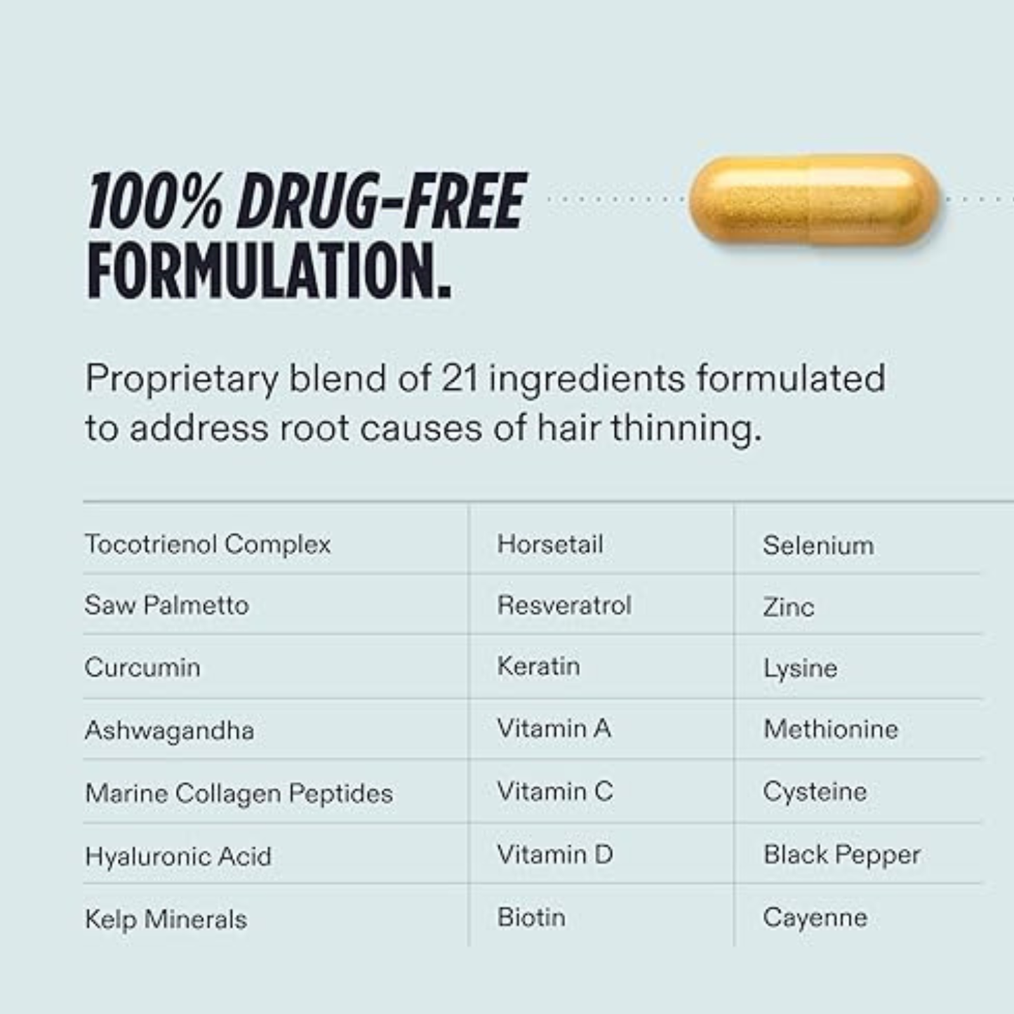 Men's Hair Growth Supplements 120 Capsules - 1 Month Supply by Nutrafol