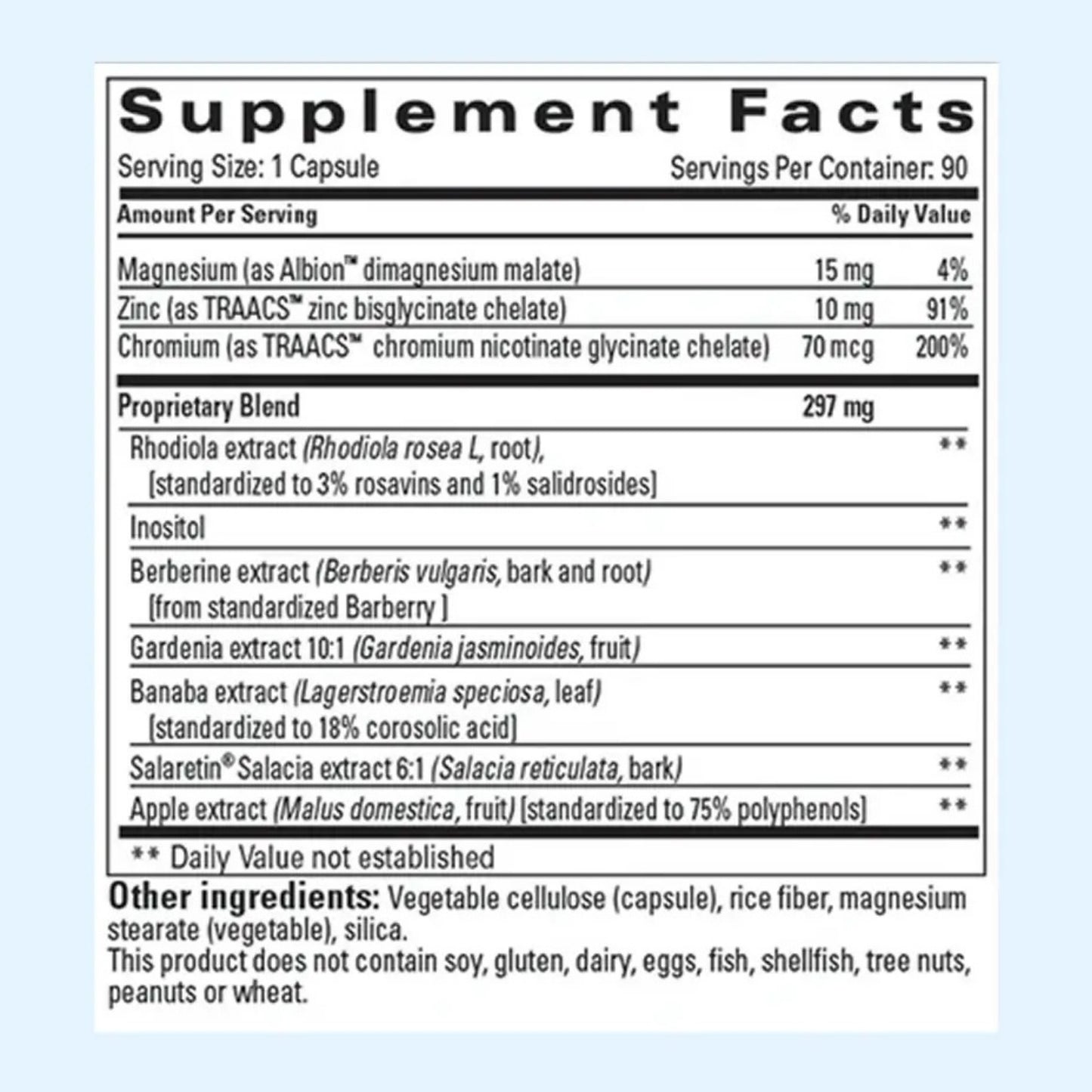 Nutraceuticals DIM SGS+ Hormone Detox 60 Capsules 2 Pack