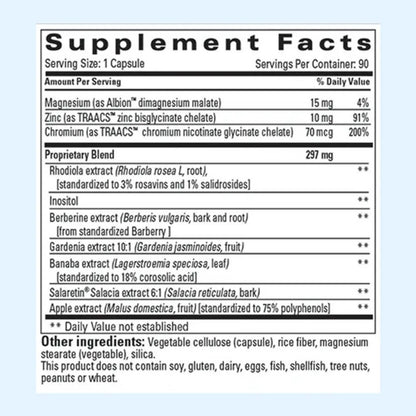 Nutraceuticals DIM SGS+ Hormone Detox 60 Capsules 2 Pack