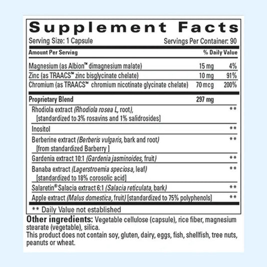 Nutraceuticals DIM SGS+ Hormone Detox 60 Capsules 2 Pack